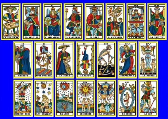 Dictionnaire officiel du tarot divinatoire ; correspondance