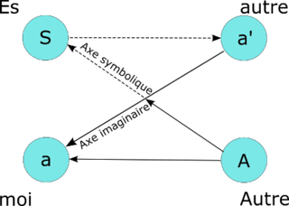 Schema_l