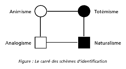 Sans-titre