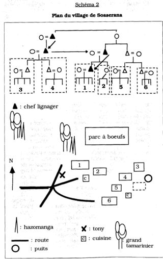 VILLAGE PLAN.jpg d'apres sophie godefrot