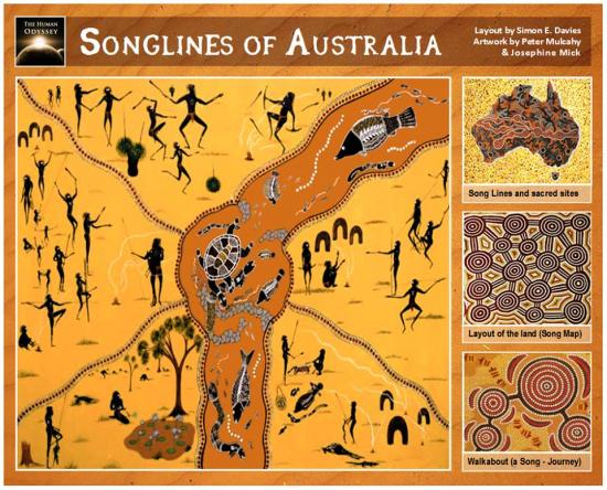 Songlines-australia-s.e.davies