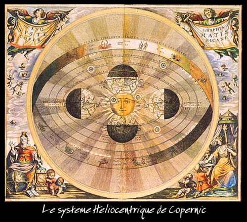 Systeme heliocentrique